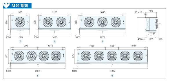Air coolers&Freezers small and medium unit coolers models at302c4