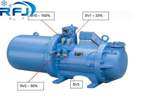 Buy BSR 213S Series Screw Refrigeration Compressor R22 R404A 380~415V-3PH-50Hz or 60Hz online manufacture