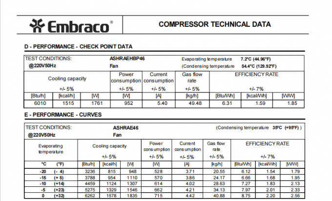 Embraco Compressor NEK6213GK 220-240V 50Hz R404A for Freezer