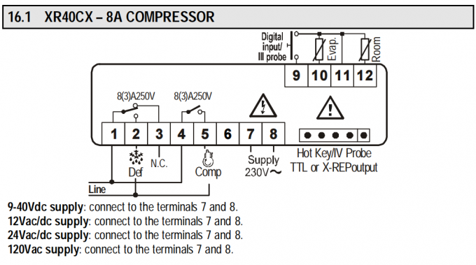 C*D様 Free! まとめ1 XR40CX-5N1C1 Dixell XR Series Digital Temperature Controller