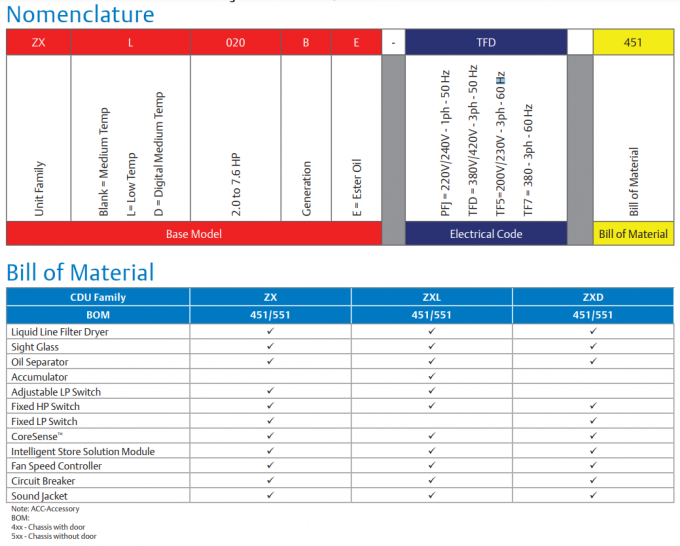 洋書 KLASSISCHE FELDEORIE Amazon.com: Clairefontaine Wirebound Notepad - Ruled 80